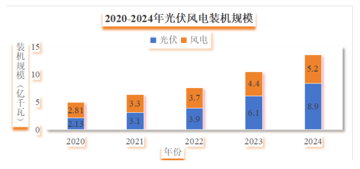 下载.png